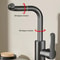 Rotating Dual Handle Kitchen & Bathroom Sink Mixer Tap