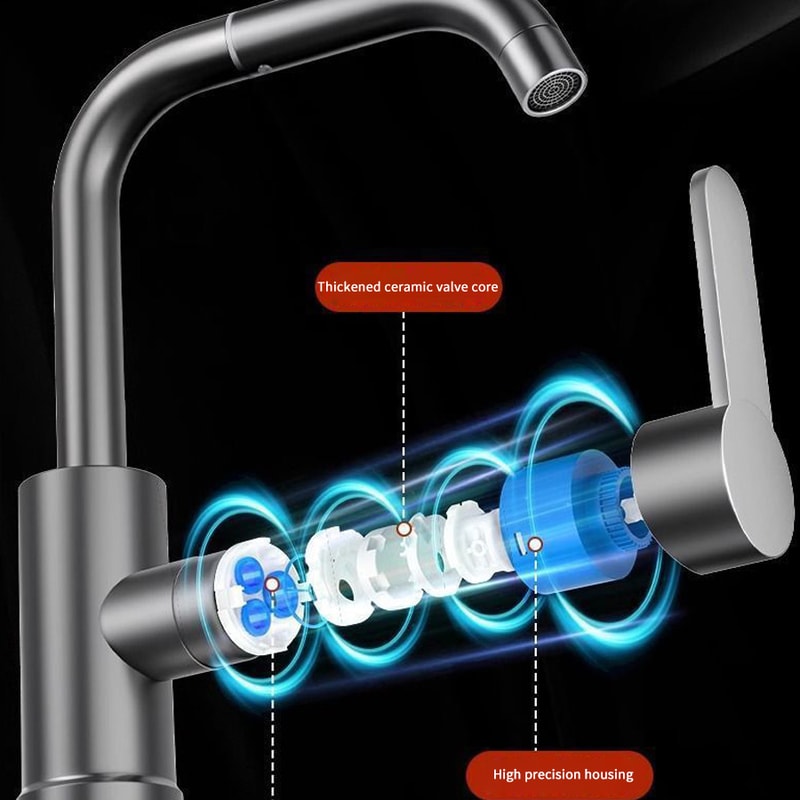 Rotating Dual Handle Kitchen & Bathroom Sink Mixer Tap