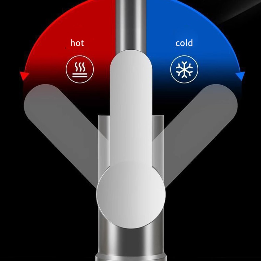 Rotating Dual Handle Kitchen & Bathroom Sink Mixer Tap