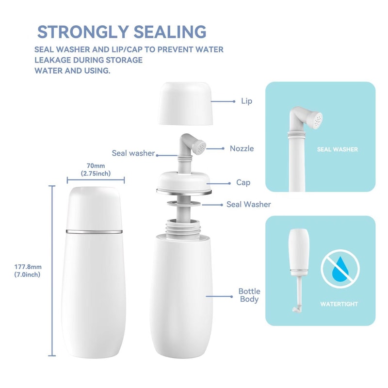 Portable Travel Bidet Bottle Postpartum Perineal Cleaner For Women And Baby Care 3