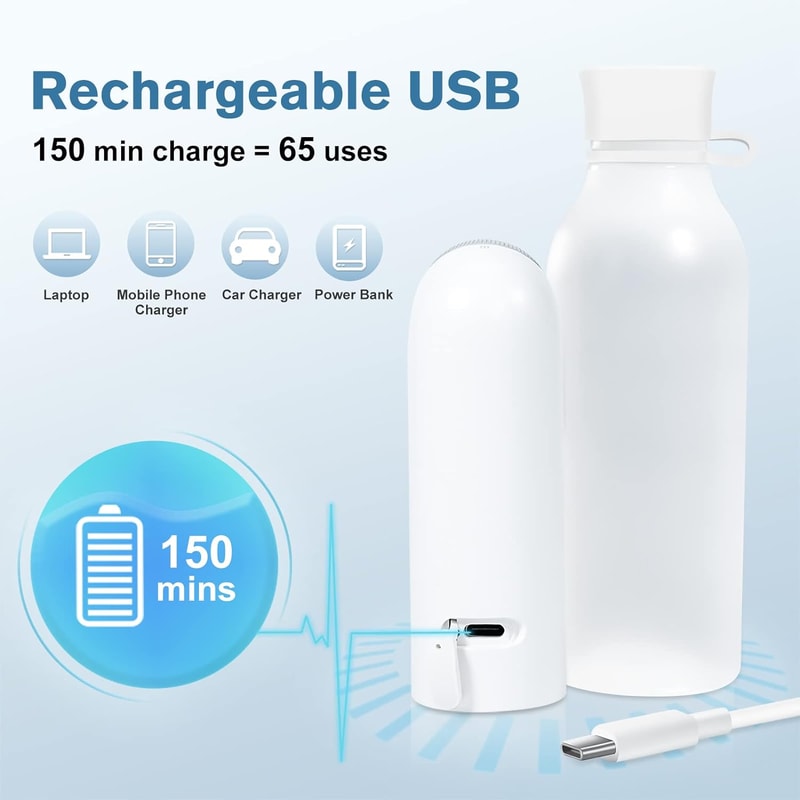 Portable Travel Bidet Rechargeable Personal Bidet Sprayer for Hygienic Cleaning