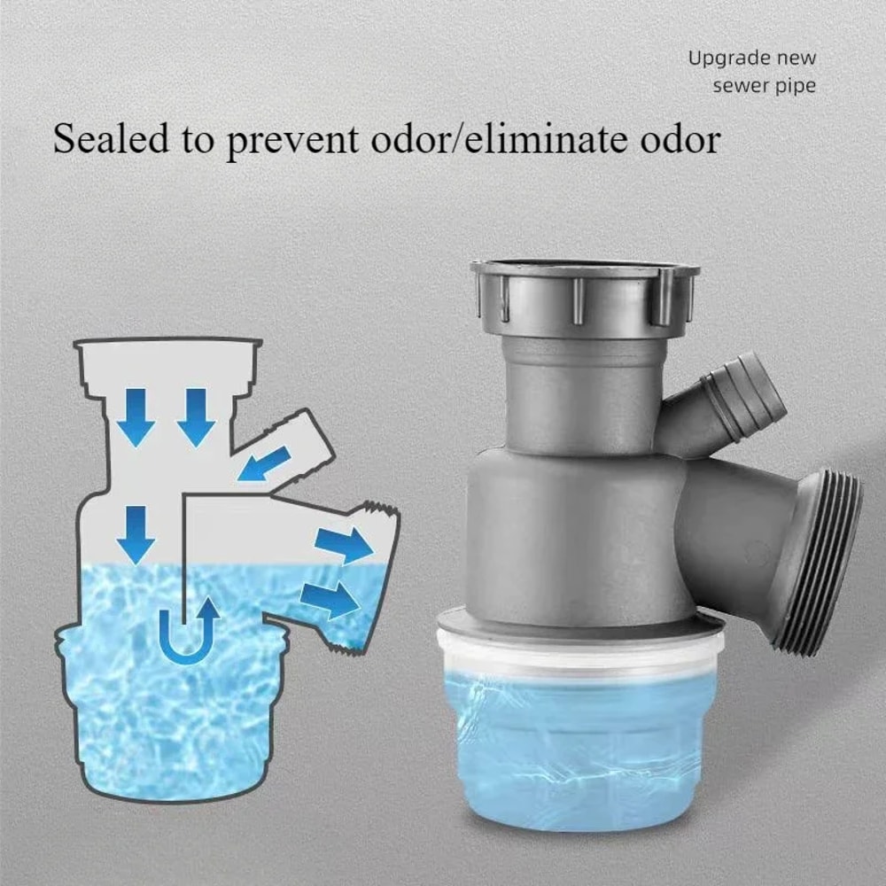 Double Basin Kitchen Sink Drain Pipe Kit with Odor Proof Anti Clog Drainer