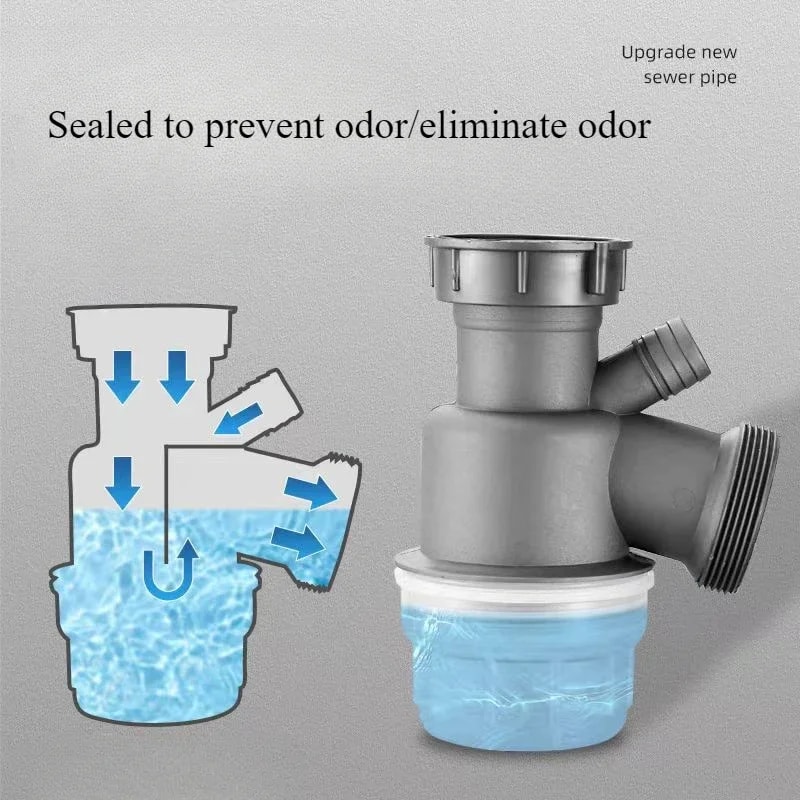 Double Basin Kitchen Sink Drain Pipe Kit with Odor Proof Anti Clog Drainer