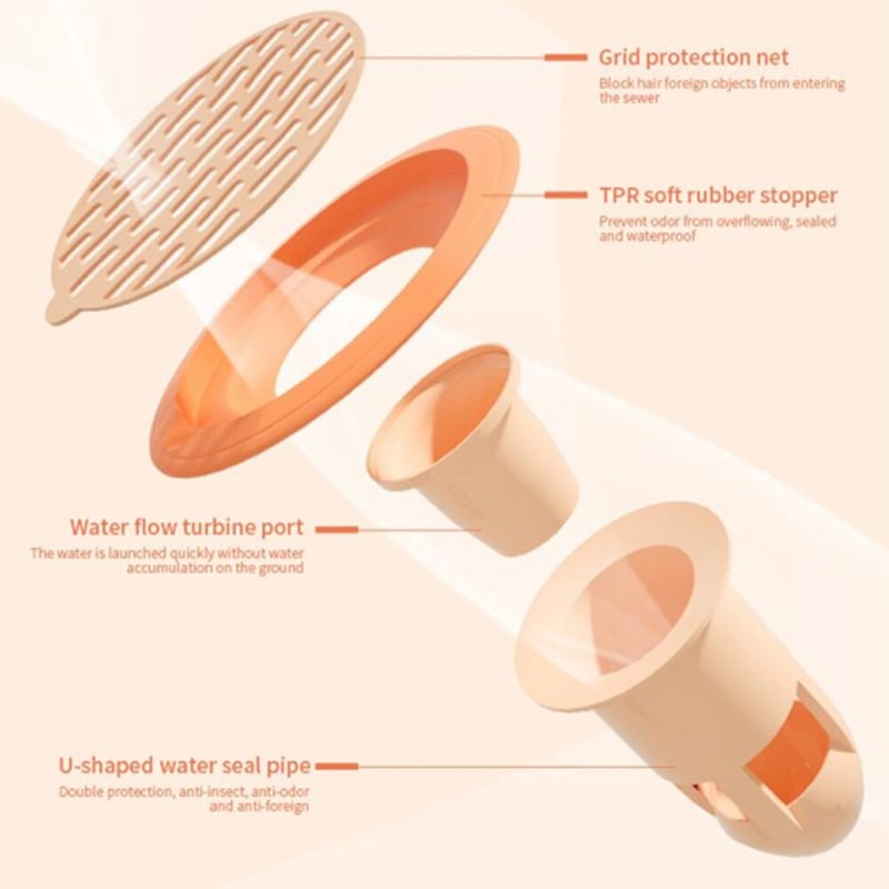 Silicone Floor Drain Deodorizer Sewer Odor Stopper Anti Cockroach Drain Cover 2