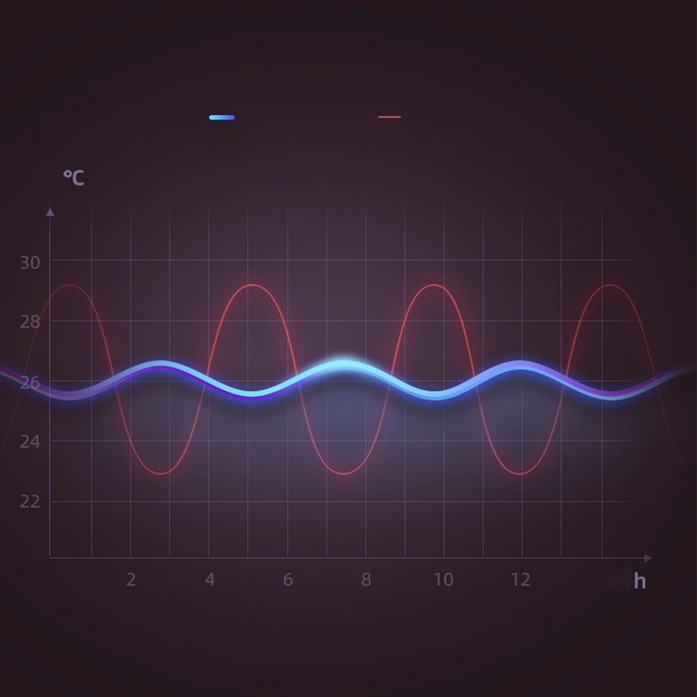 Portable Air Conditioner Heater Wall Mounted with Remote Control