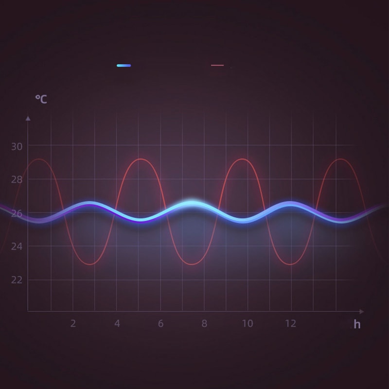 Portable Air Conditioner Heater Wall Mounted with Remote Control