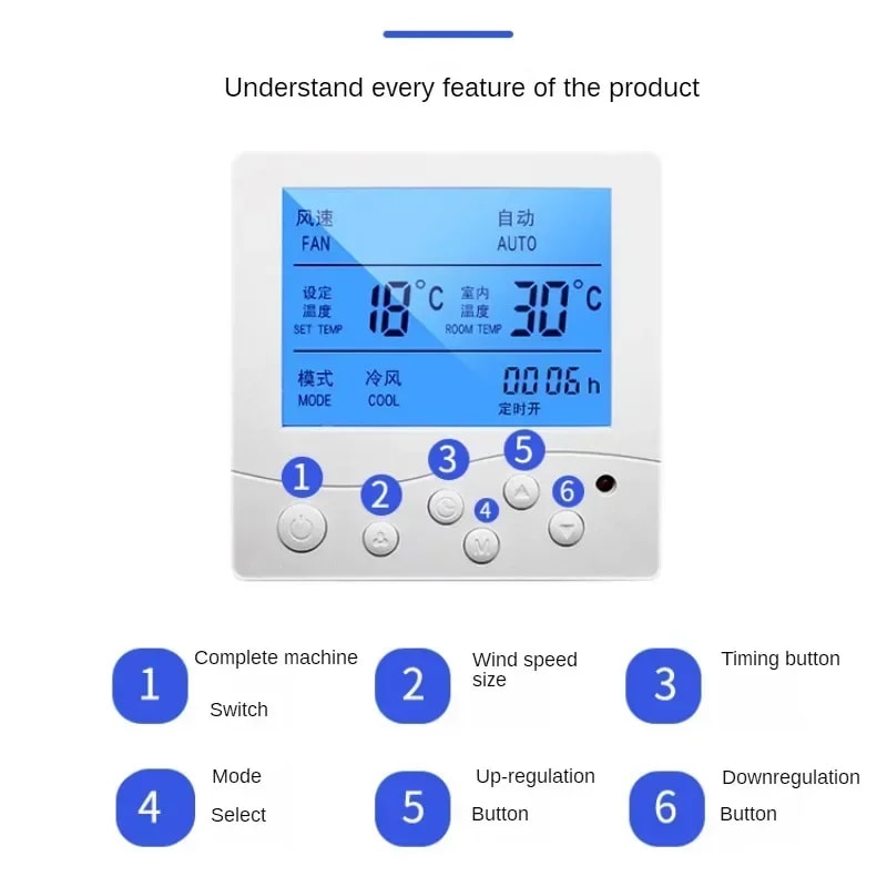 Smart HVAC Thermostat Mini Controller For FCU Air Conditioner Temperature Control 3