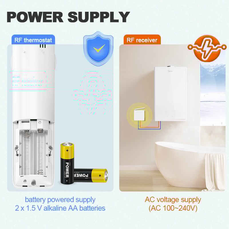 Smart WiFi Thermostat for Floor Heating Tuya Alexa Compatible Controller