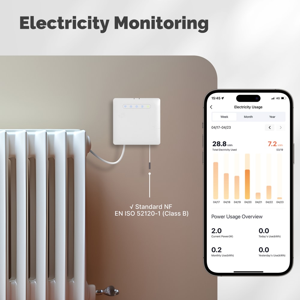 Smart WiFi Thermostat For Radiator Heating With Energy Monitoring Voice Control 1