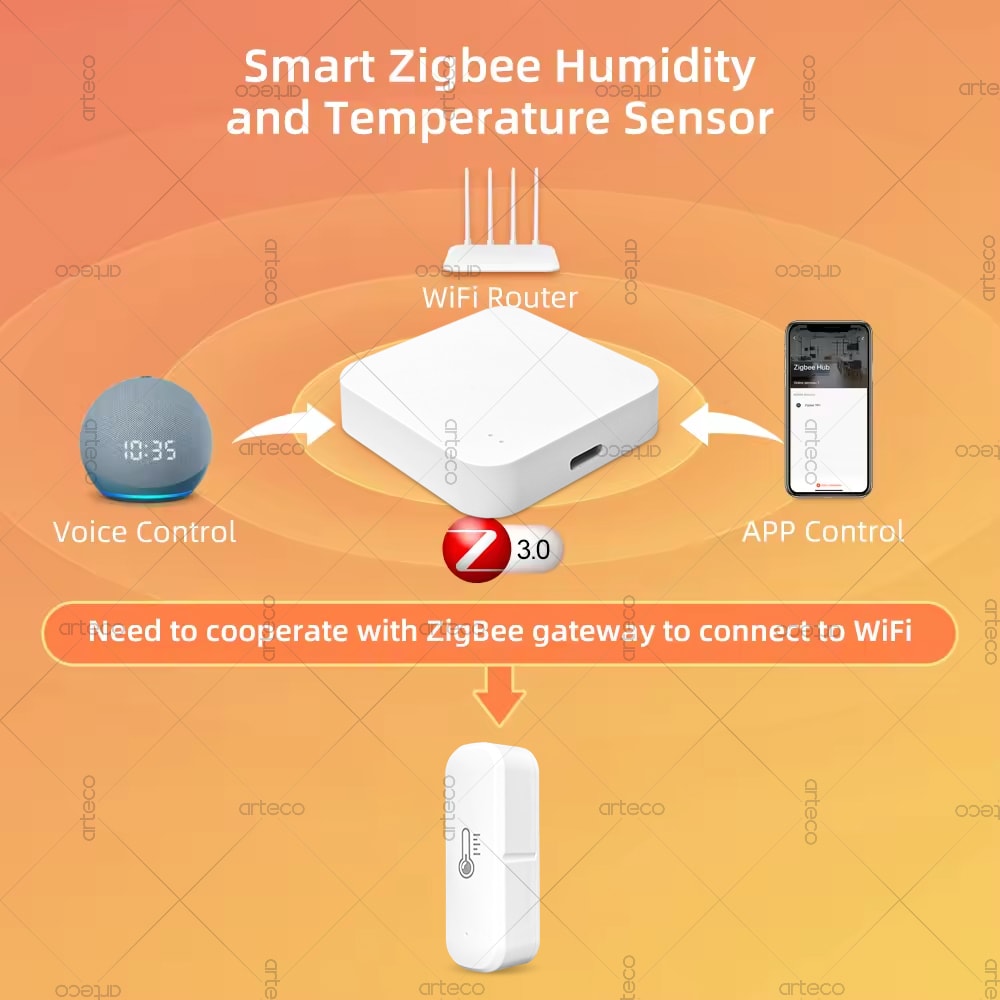 ZigBee Temperature Sensor Smart Humidity Monitor with App Control and Alexa Compatibility