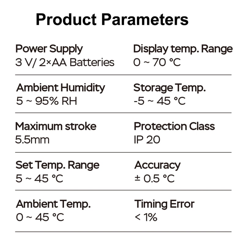 Smart Radiator Thermostat Zigbee Valve With Alexa Google Home Control 1