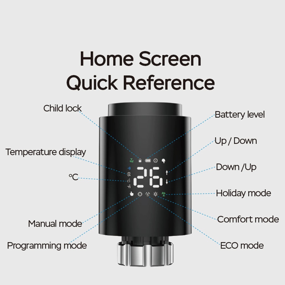 Smart Radiator Thermostat Zigbee Valve With Alexa Google Home Control 5