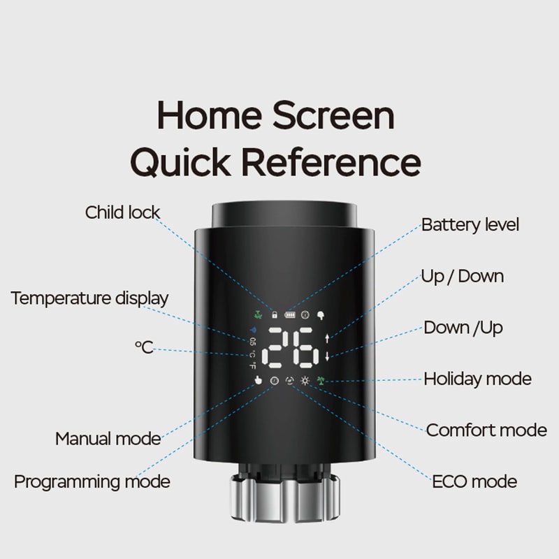 Smart Radiator Thermostat Zigbee Valve With Alexa Google Home Control 5