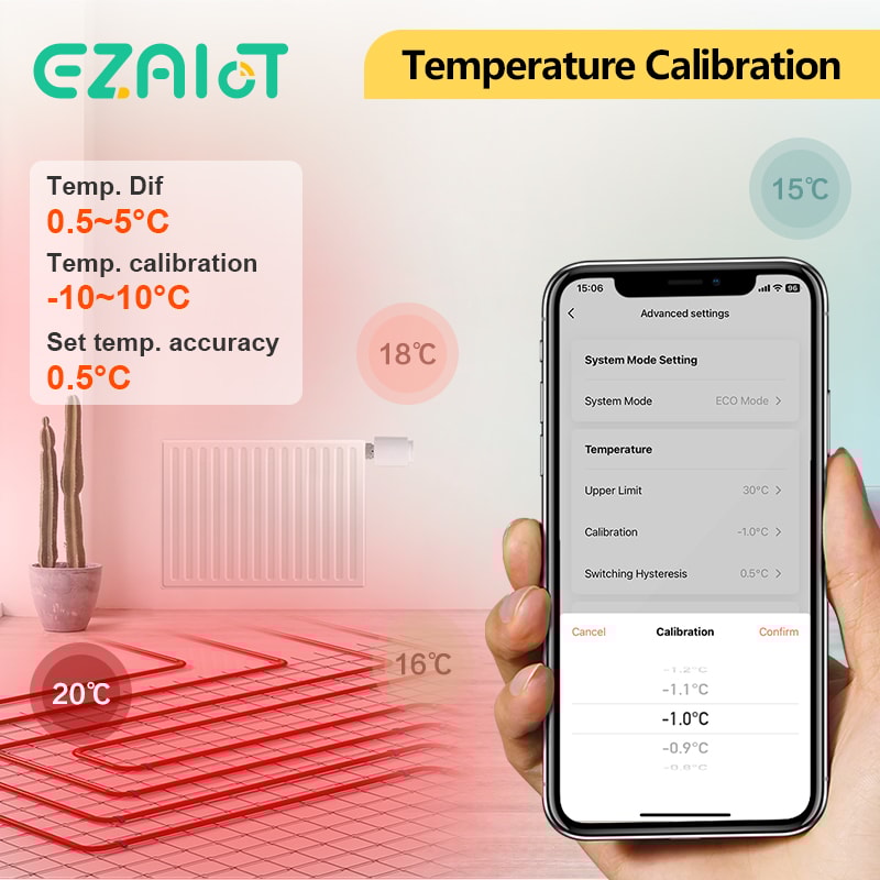 Smart Radiator Thermostat WiFi TRV Valve with App Control & Voice Assistant Integration