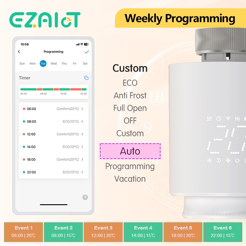 Smart Radiator Thermostat WiFi TRV Valve with App Control & Voice Assistant Integration
