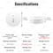 Smart Zigbee Temperature Sensor with Humidity Monitor for Alexa Google Home Remote Control