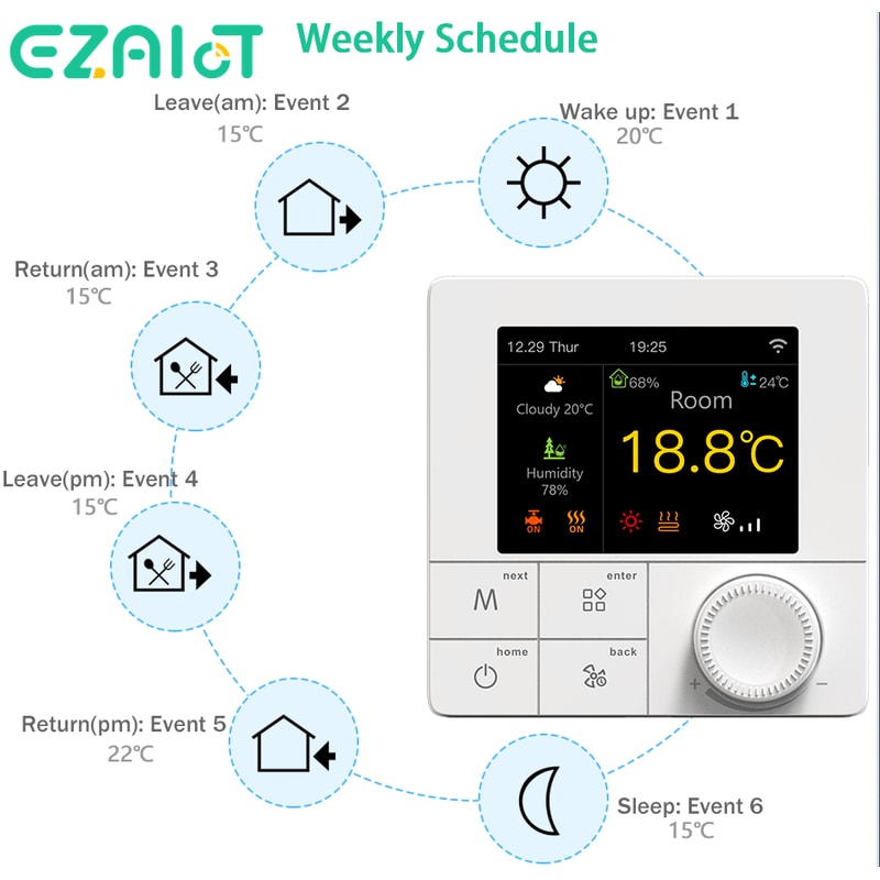 Smart WiFi Thermostat For Floor Heating Tuya App Alexa Google Home Control 2