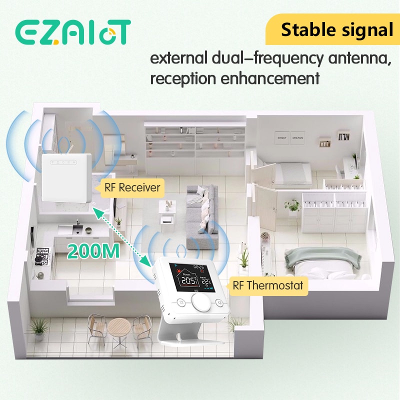 Smart WiFi Thermostat with Receiver for Boiler Programmable Heating Control