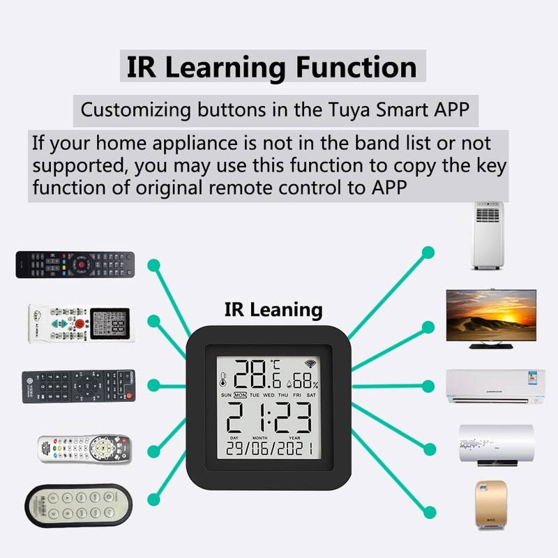 Smart WiFi IR Remote Controller with Temperature Sensor & Voice Control for AC TV Home Automation