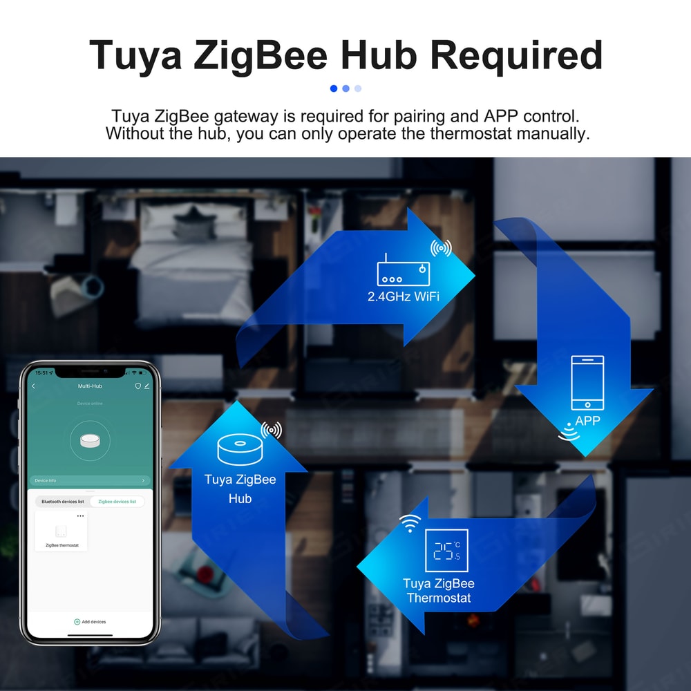 Tuya ZigBee Smart Thermostat For Boiler Floor Heating With Alexa Control 5