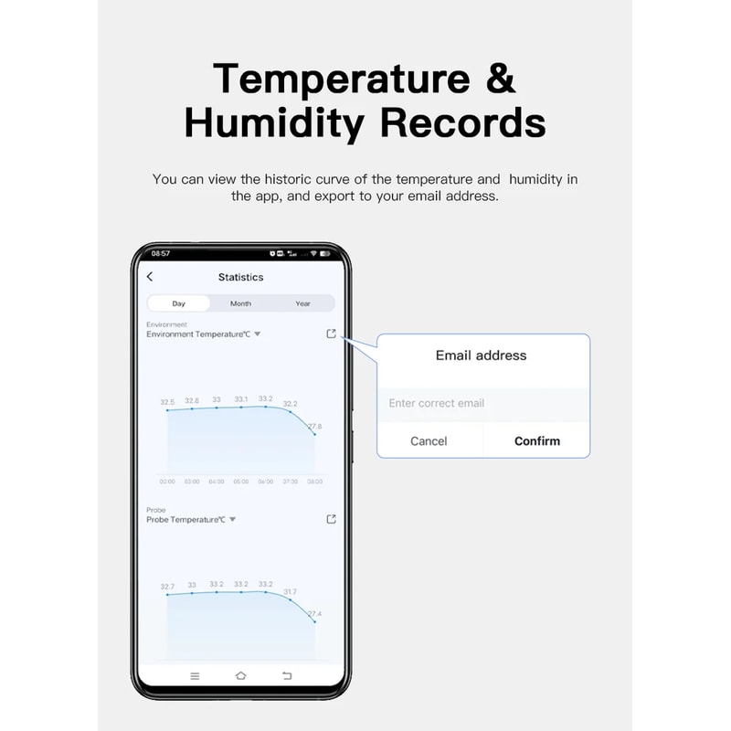 Smart WiFi Temperature Humidity Sensor with External Probe for Refrigerator, Aquarium & Home Monitoring