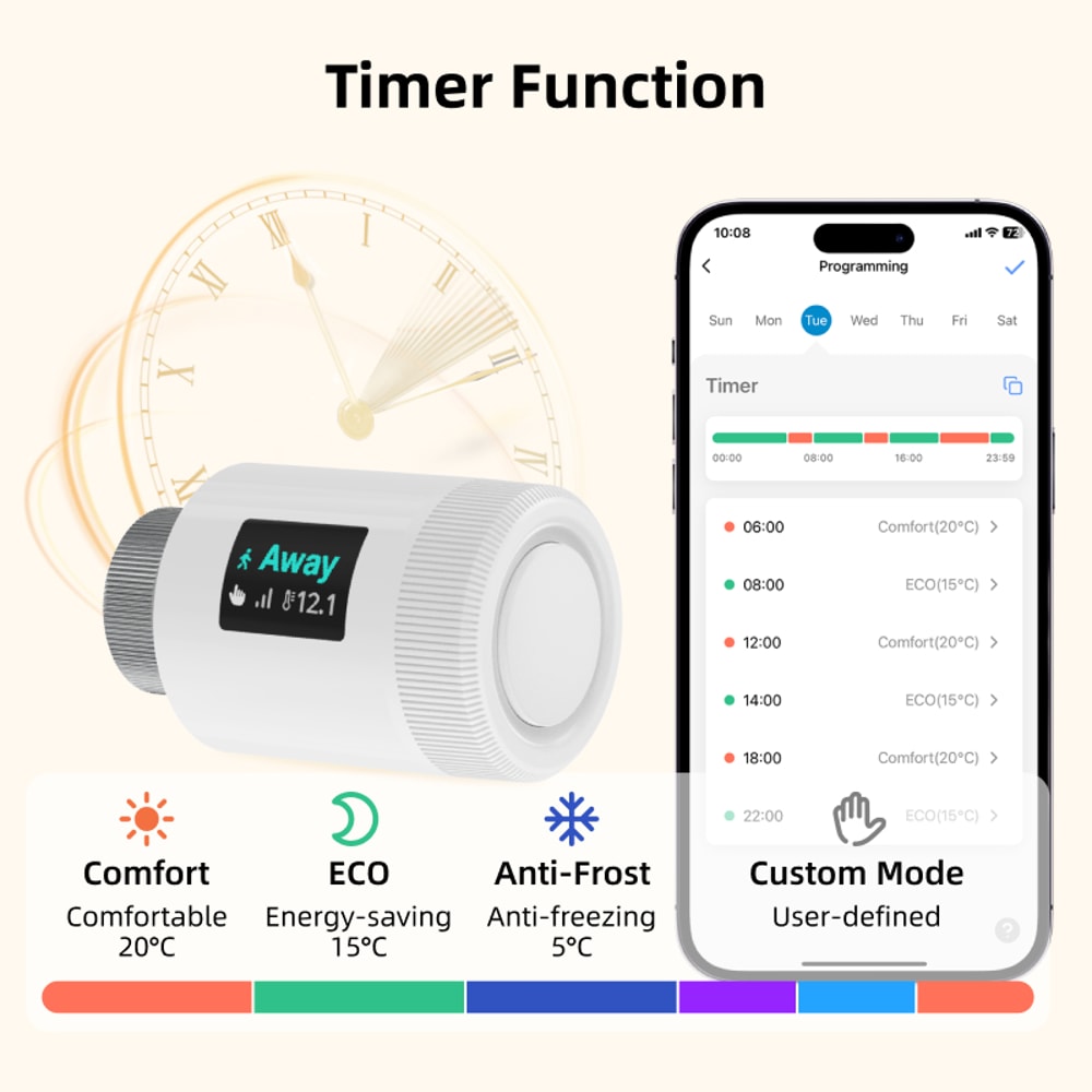 Smart Radiator Thermostat Valve With Alexa Google Control And Energy Saving TRV 2