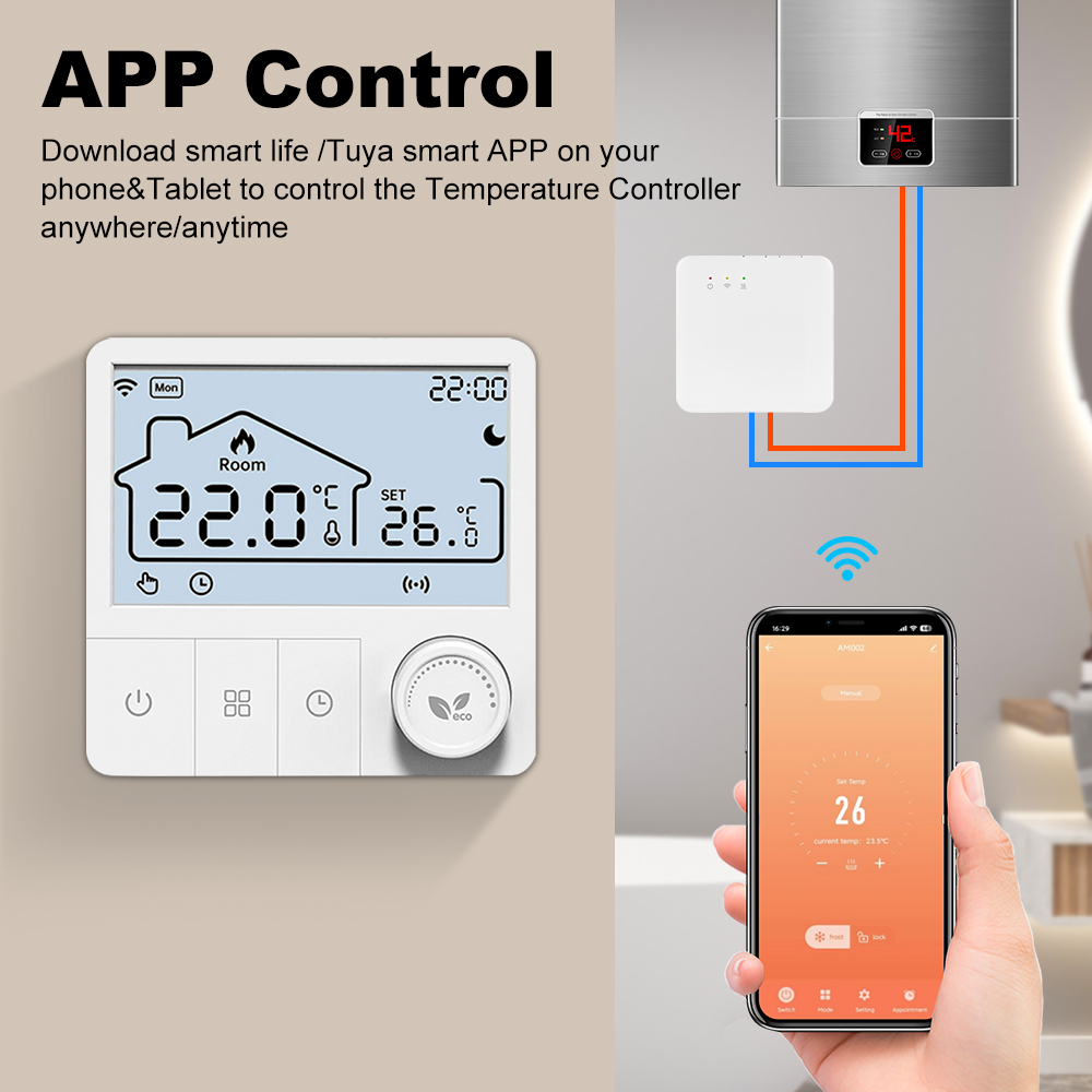 Smart WiFi Thermostat for Floor Heating & Gas Boilers with Alexa and Tuya Control