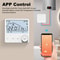 Smart WiFi Thermostat for Floor Heating & Gas Boilers with Alexa and Tuya Control