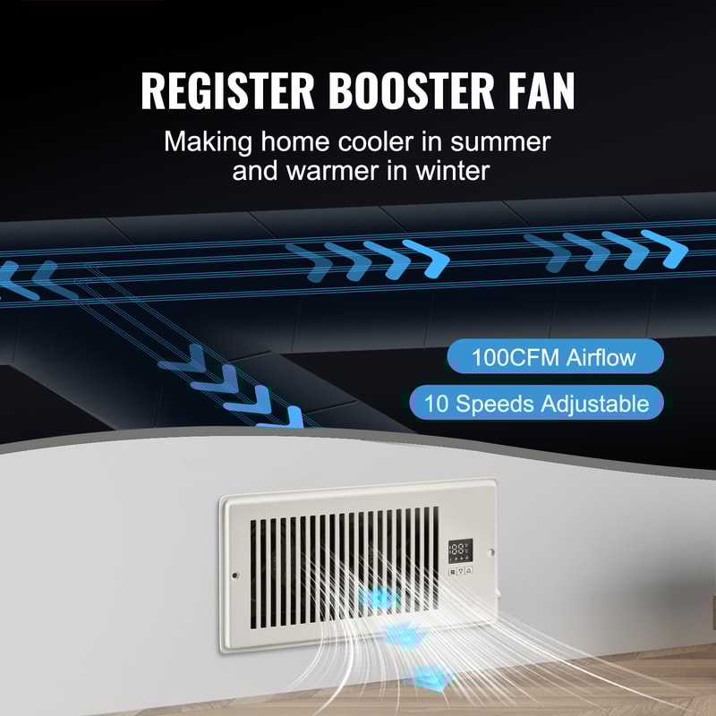 Inline Duct Booster Fan with LCD Controller Speed Quiet Ventilation Fan