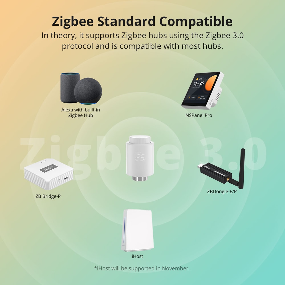 Smart Radiator Valve Zigbee Thermostatic Controller For Energy Efficient Home Heating 3