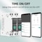 Tuya Smart Circuit Breaker WiFi Remote Control Energy Monitoring Switch