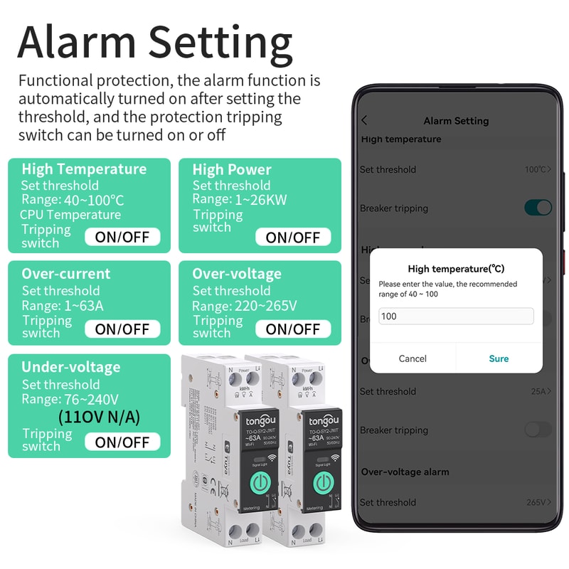 WiFi Smart Circuit Breaker with Energy Monitoring and Remote Power Control