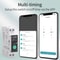 WiFi Smart Circuit Breaker with Energy Monitoring and Remote Power Control