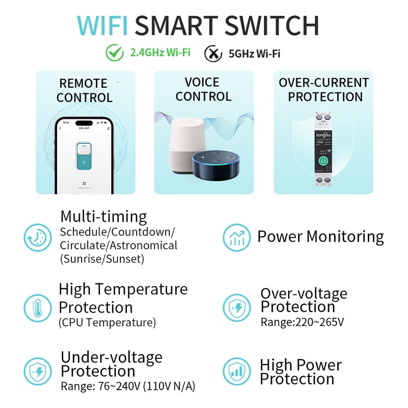 Tuya WiFi Smart Circuit Breaker with Power Monitoring and Remote Control