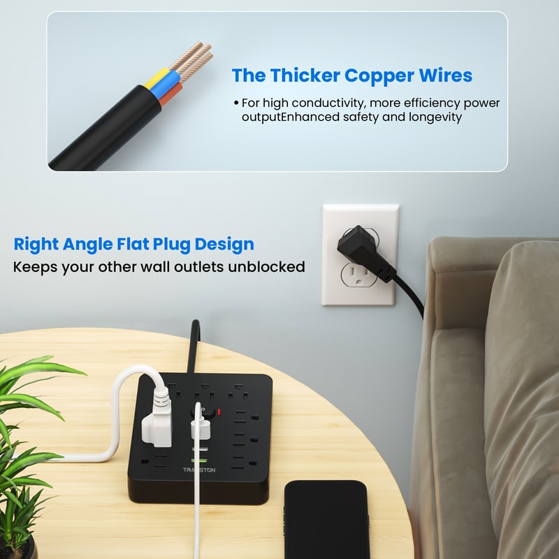 TRANSTON Surge Protector Power Strip with USB, Outlet Extension Cord for Home Office Charging