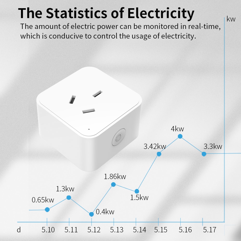 Smart WiFi Power Strip with USB Tuya App Remote Control Surge Protector Timer Outlet