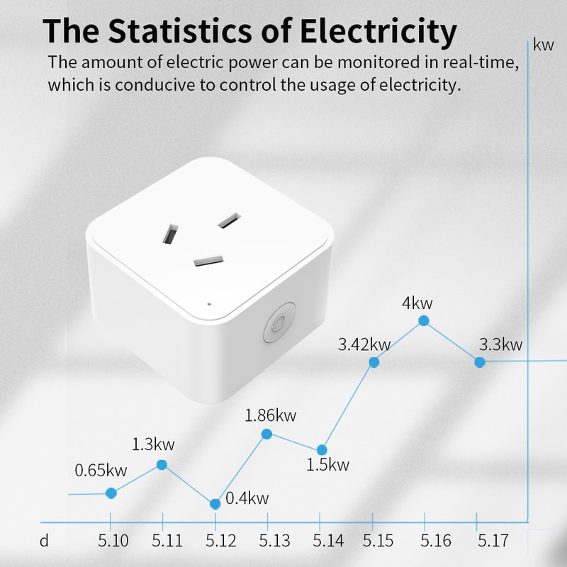 Smart WiFi Power Strip with USB Tuya App Remote Control Surge Protector Timer Outlet