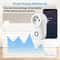 Tuya Smart WiFi Socket Israel Plug with Energy Monitor Alexa Compatible