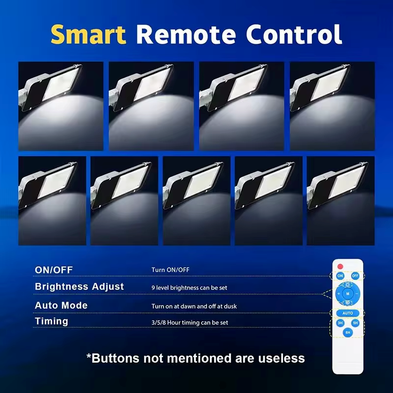 High Power Solar Street Light Waterproof Outdoor Motion Sensor Wall Lamp