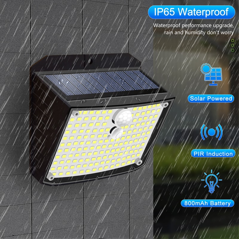 High Output Solar Motion Sensor Security Light LED Waterproof Wall Lamp