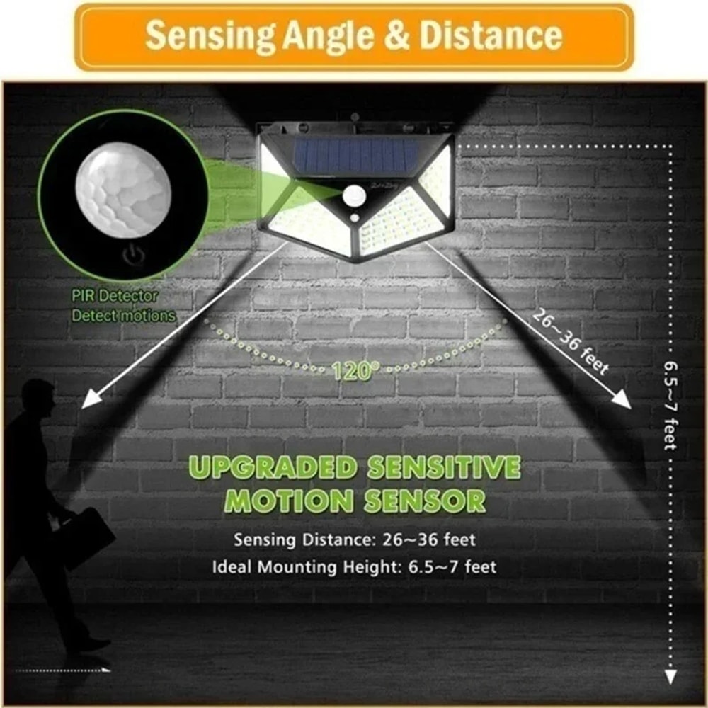 Solar Motion Sensor Light Outdoor Wall Lamp Waterproof Security Lights For Garden And Yard 4