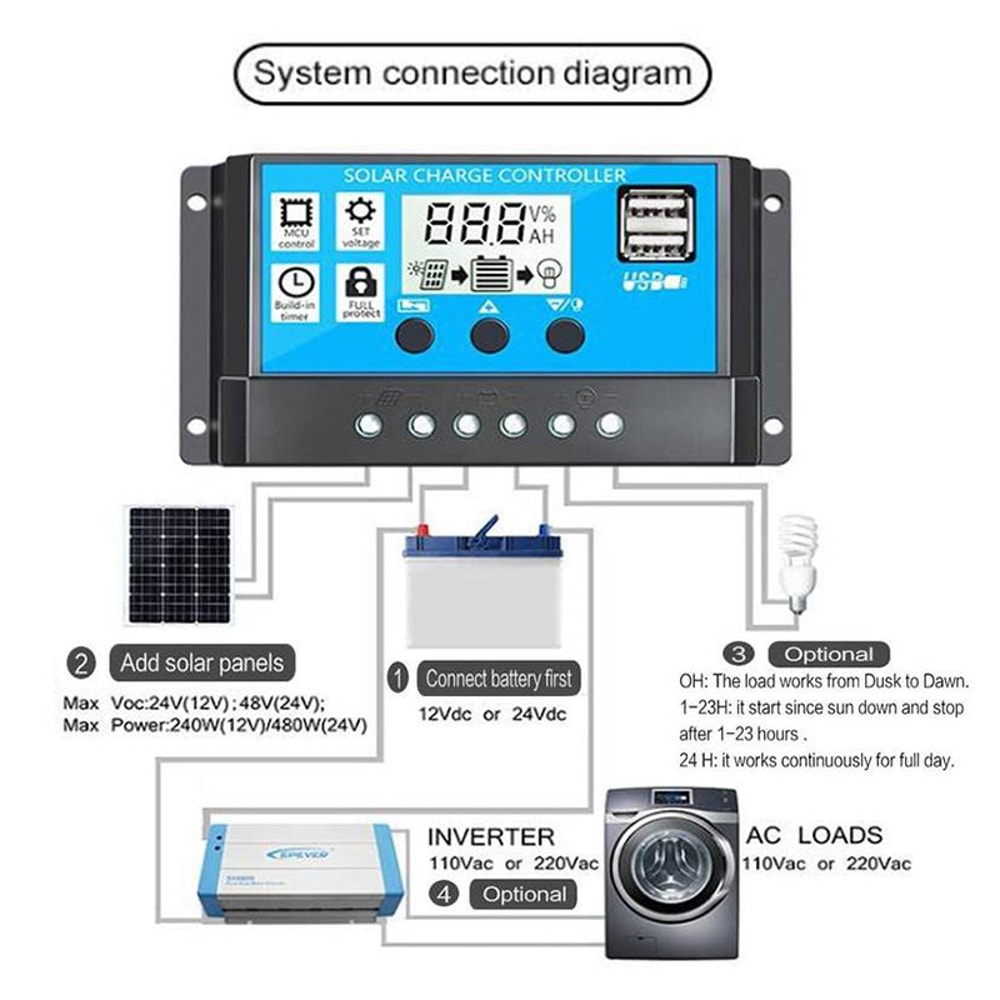 Smart Solar Charge Controller With LCD Display Dual USB Regulator 2