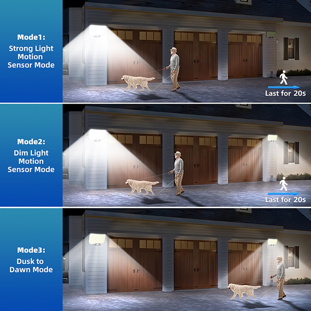 Solar Motion Sensor Security Light Outdoor Waterproof LED Split Floodlight 1