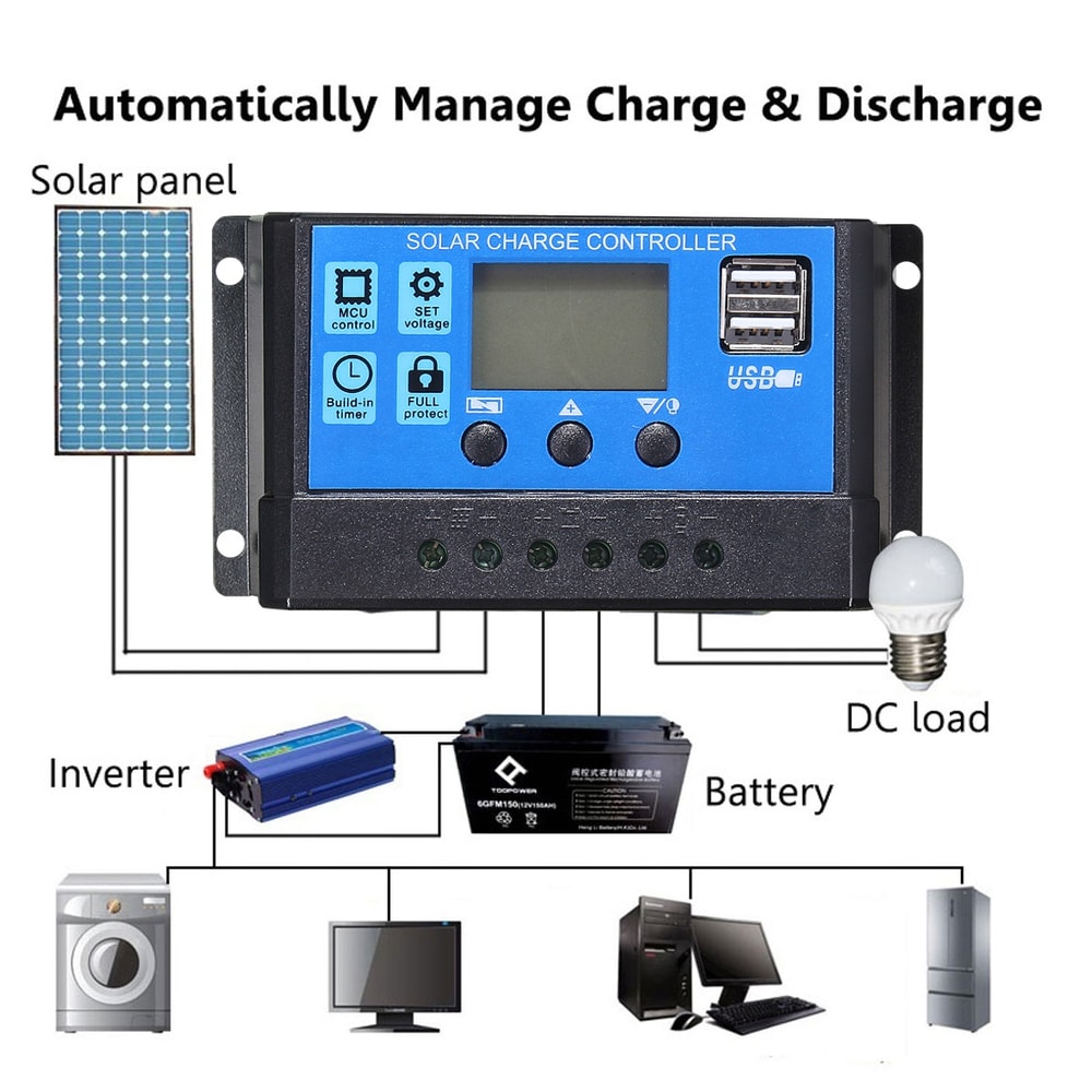 Smart PWM Solar Charge Controller With LCD Dual USB Fast Charging 3