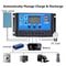 Smart PWM Solar Charge Controller With LCD Dual USB Fast Charging 3