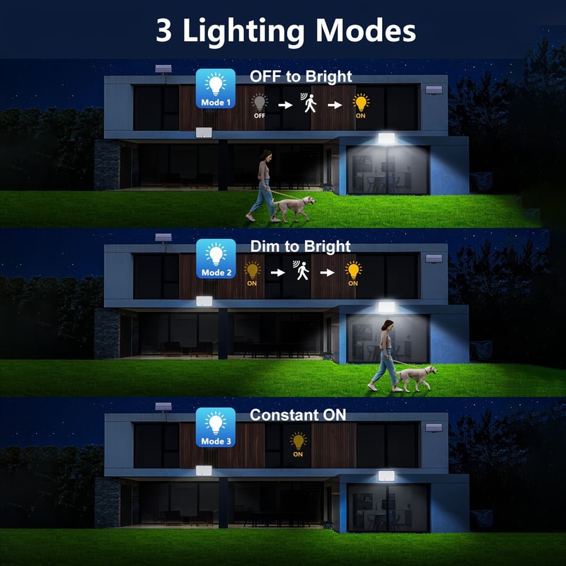 LED Solar Motion Sensor Security Lights Waterproof Outdoor Garden Yard Light 5