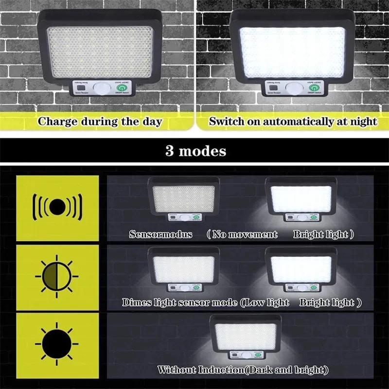 Solar Motion Sensor Wall Light Outdoor Waterproof Split Security Lamp 2