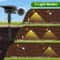 LED Solar Motion Sensor Outdoor Spotlights Waterproof Garden Security Lights