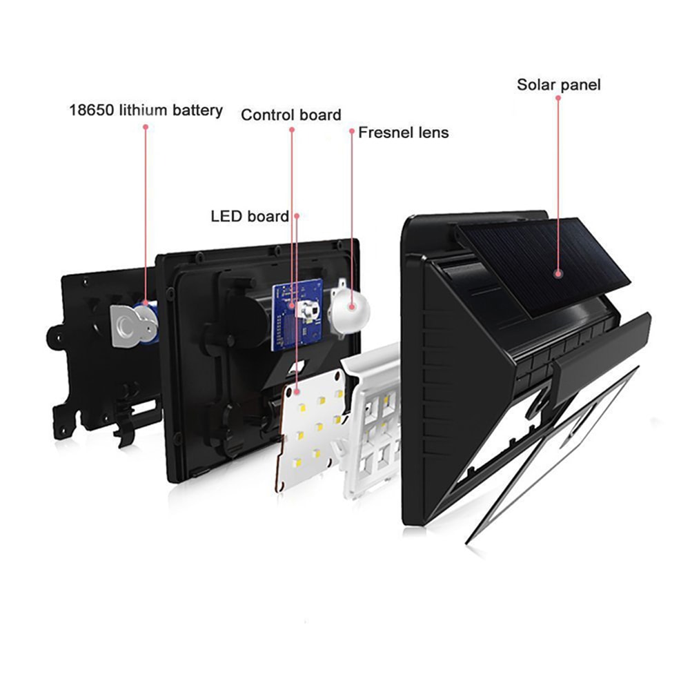 Solar Motion Sensor Wall Light Outdoor Waterproof LED Security Lamp 3