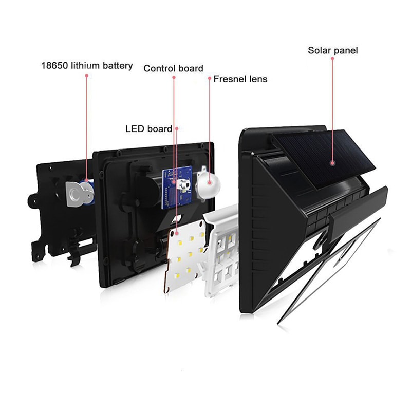 Solar Motion Sensor Wall Light Outdoor Waterproof LED Security Lamp 3